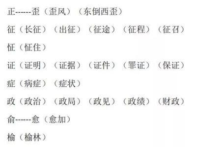 忽然的忽是什么偏旁