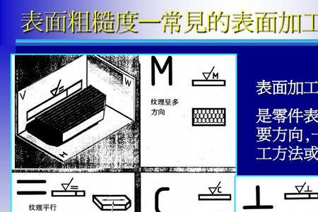 提高表面粗糙度的方法