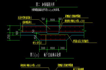 电缆沟止水钢板做法