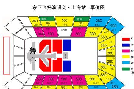 上海演唱会场地哪个最好