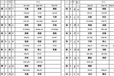 苍的音序和音节是什么