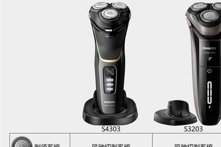 飞利浦3202和3203哪个好
