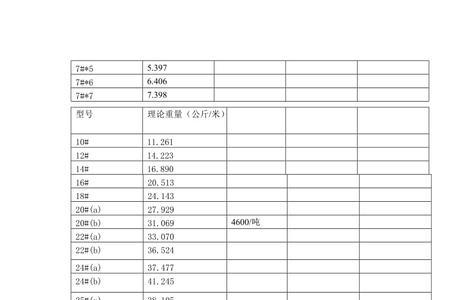 20kg保温板容重计算公式