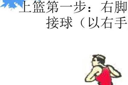 三步上篮体测标准
