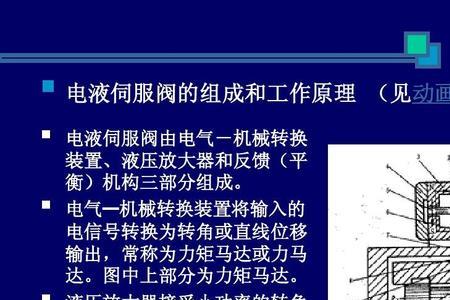 手动比例阀工作原理