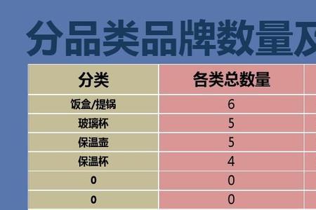 京东企业价和个人价哪个贵