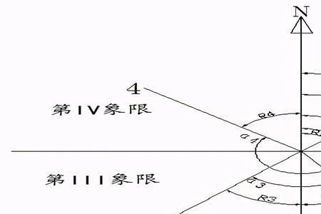 知道ab坐标怎么算方位角