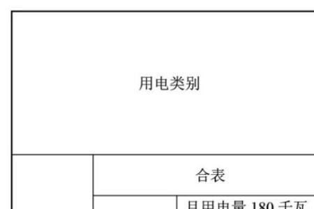 四川遂宁分时电价时间段