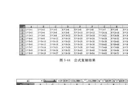 法国小九九手势的规律