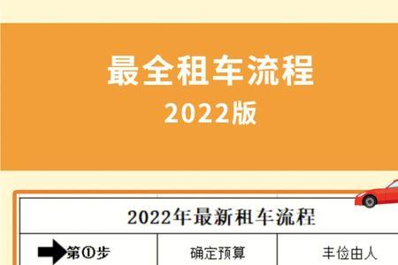 马来西亚租车流程
