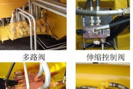 吊车工况代码显示eeee怎么解除
