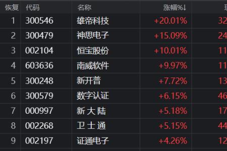 身份证风险等级三级是什么原因