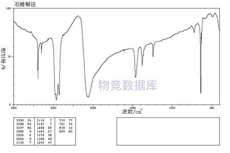 氮化钠的介绍