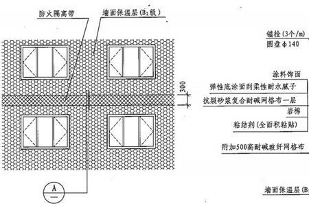 外墙保温与凸窗施工的先后顺序