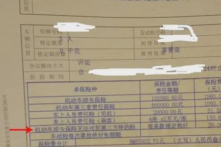 全损和不计免赔有什么区别