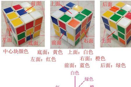 1000阶魔方复原世界纪录