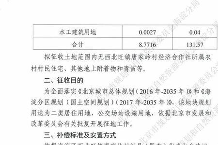 工业用地征地多少一亩
