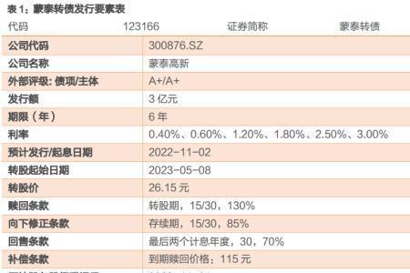 股权收益属于到期债权吗