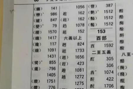 即的右偏旁还可以组成什么字