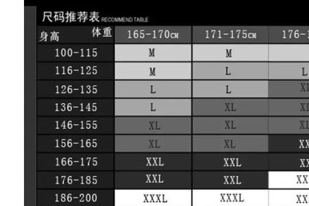 2码衣服等于38码么