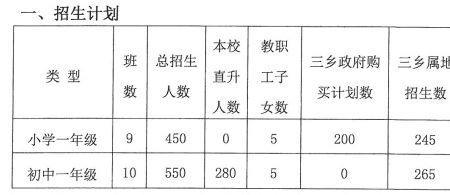 船山中英文学校学费