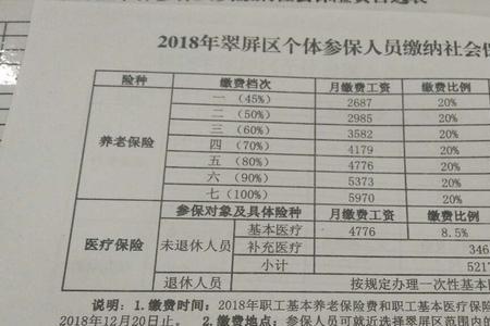 南京社保交几个月能用医保