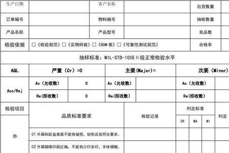 成品检验和出货检验的区别