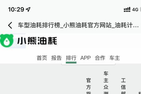 浩纳小熊油耗