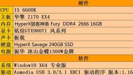 电脑eist需要关闭么