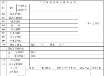 大学生都会做表格吗