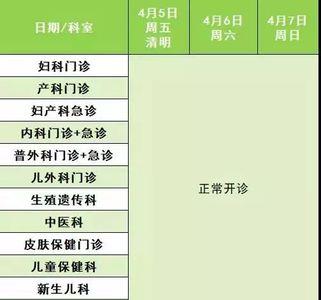 唐山市妇幼保健院能网上挂号吗