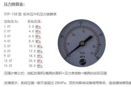 1kpa等于多少kg cm3