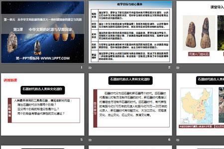 世界历史文明的起源观后感