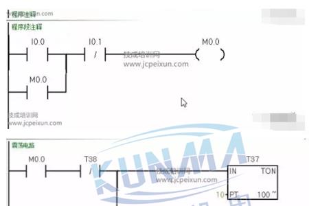 plc闪红灯闪烁什么意思
