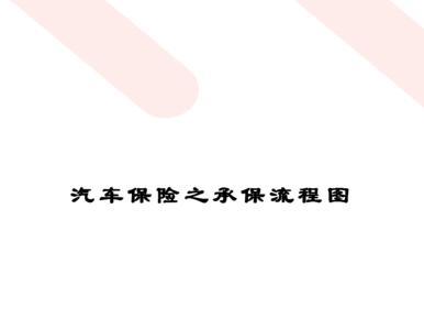第三者车报保险流程