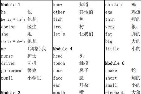 m any能组成一个什么英语单词