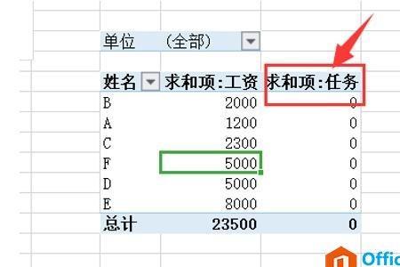 excel怎么没有获取数据功能