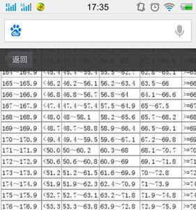 身高1.71米男生标准体重是多少