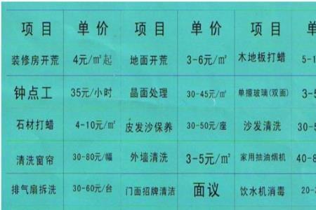 成都清洁费自来水公司怎么收的