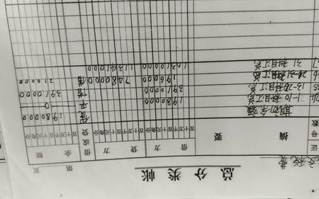 贷方余额什么意思
