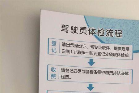唐山驾驶本到期需要几张照片