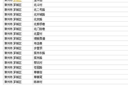 657601是哪里的邮政编码