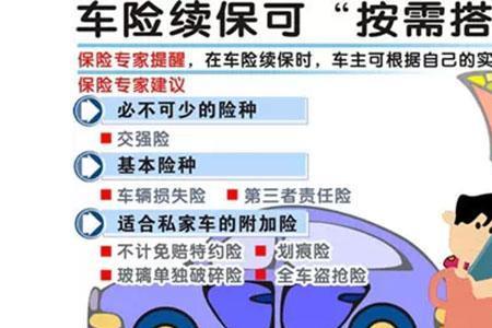 怎么做汽车保险业务