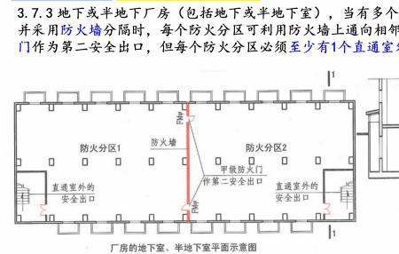 丁戊类厂房疏散楼梯要求