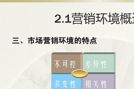 市场营销环境的特点