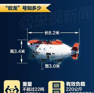 关于蛟龙一号的资料