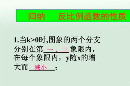 反比例x分之一的图像