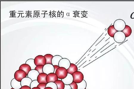 铀有几个中子