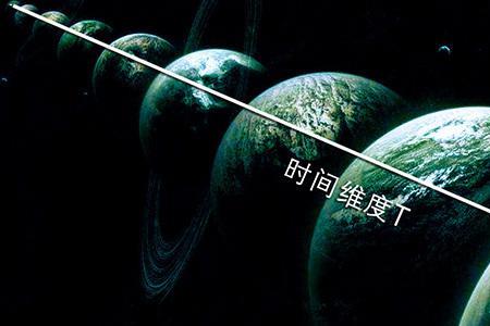 空间塌陷理论