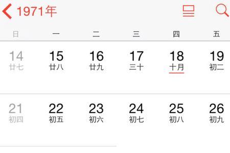 92年农历冬月二十五是阳历多少号